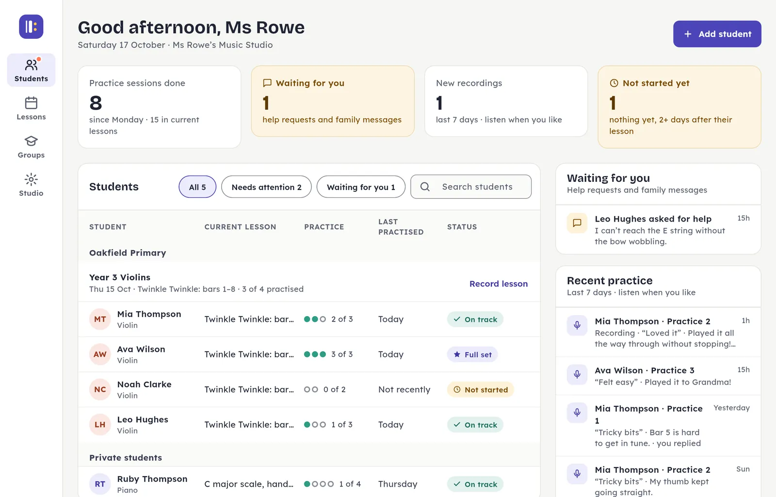 The teacher's Students page: practice sessions done, help requests and messages from home, recent recordings, and each pupil's progress on their current lesson.